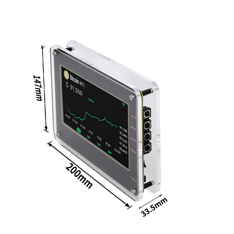 Transforming Real-Time Financial Data into Clear D